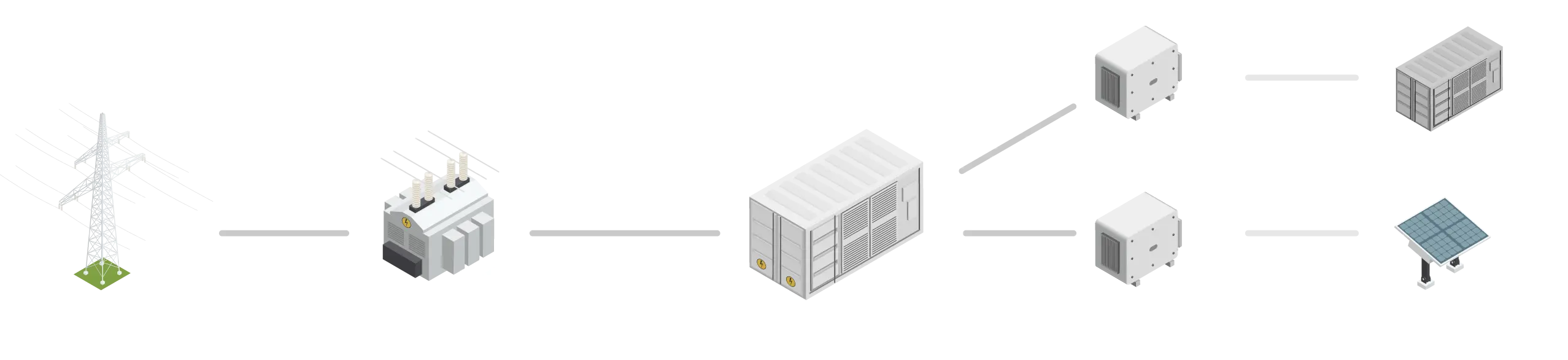 蓄電所システム構成図